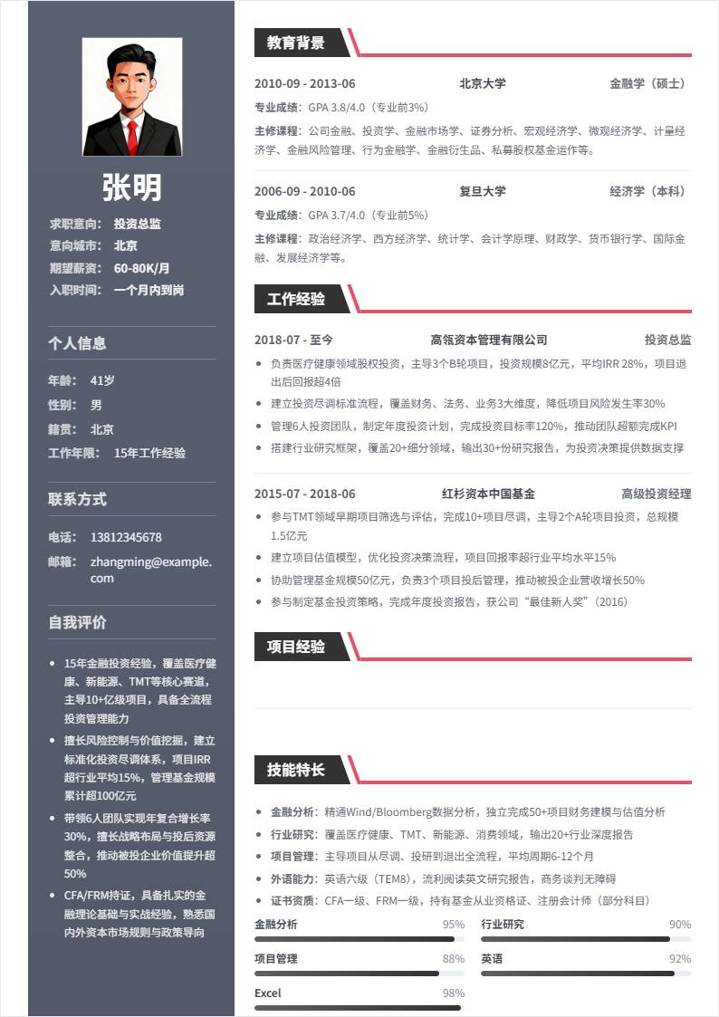 投资总监 | 社招