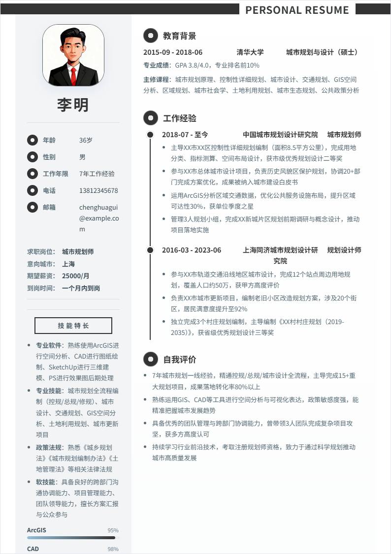 城市规划 | 社招