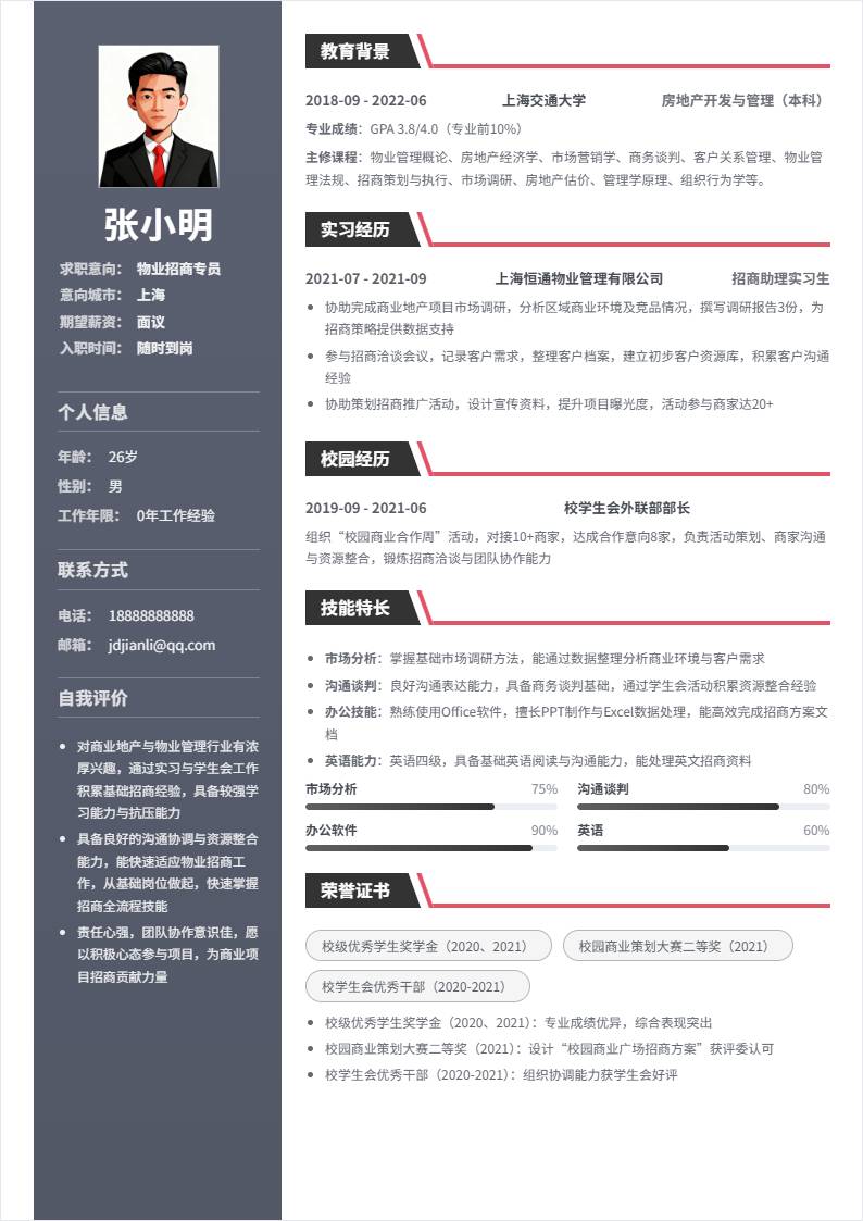 物业招商 | 校招