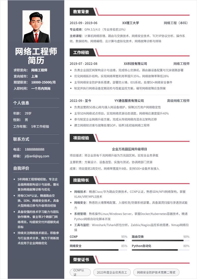 网络工程师 | 社招