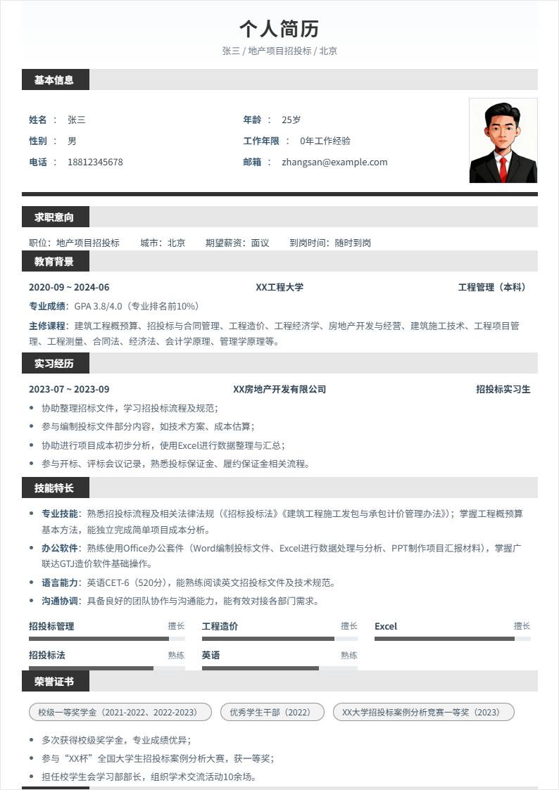 地产项目招投标 | 校招