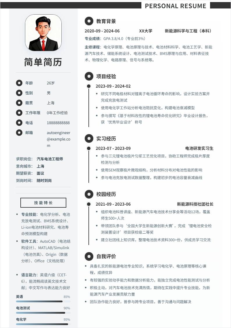 汽车电池工程师 | 校招