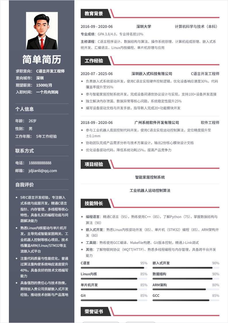 C语言 | 社招