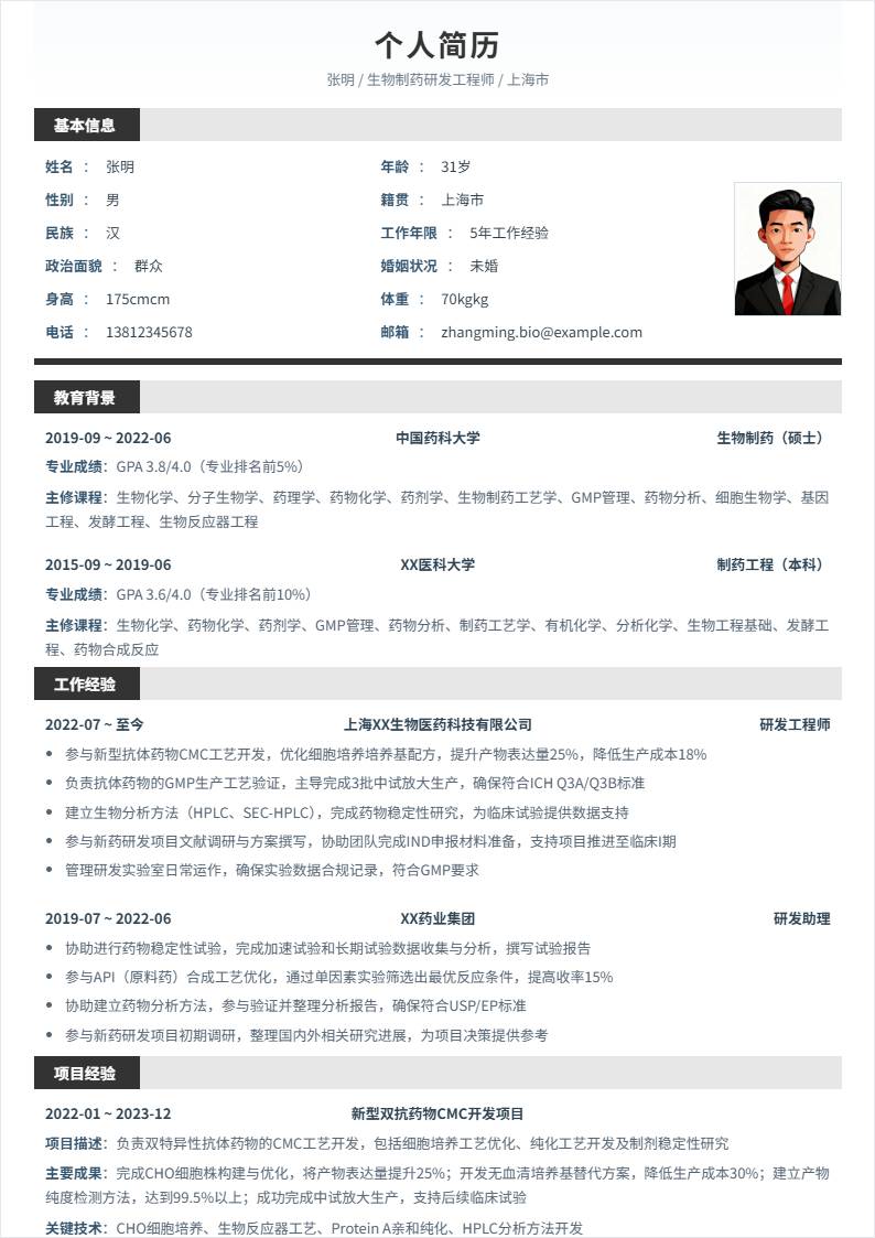 生物制药 | 社招