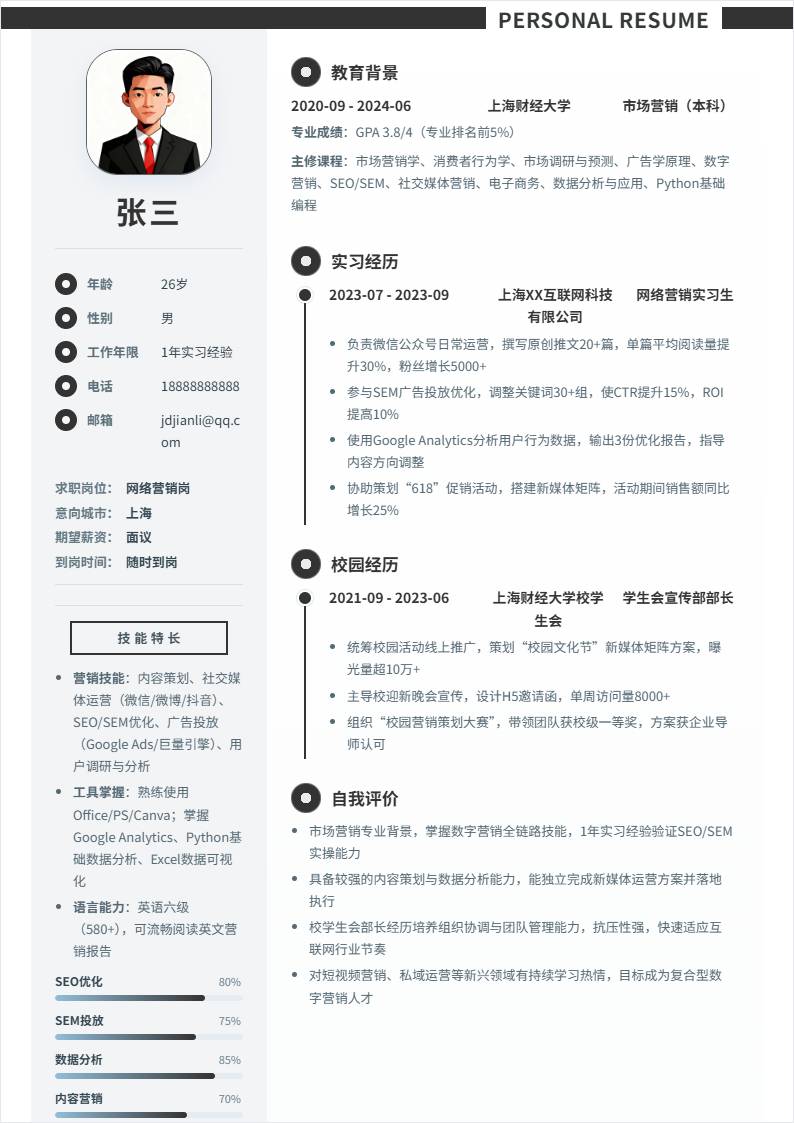 网络营销 | 校招