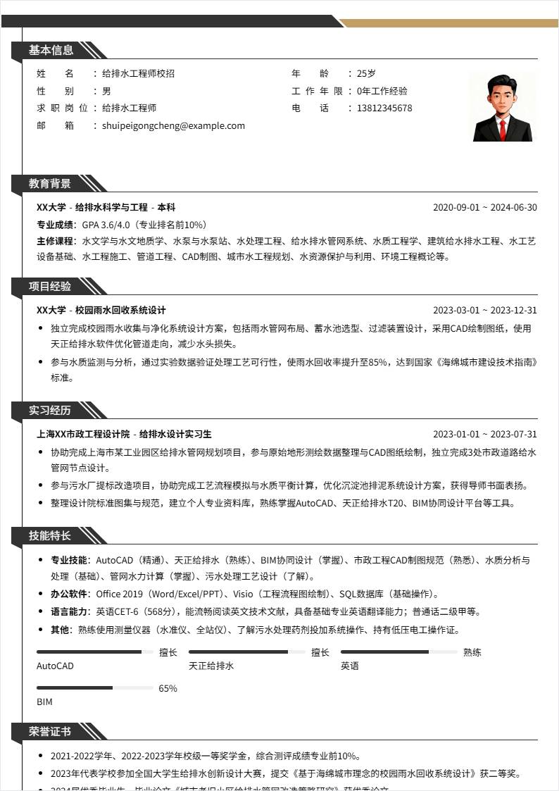 给排水工程师 | 校招