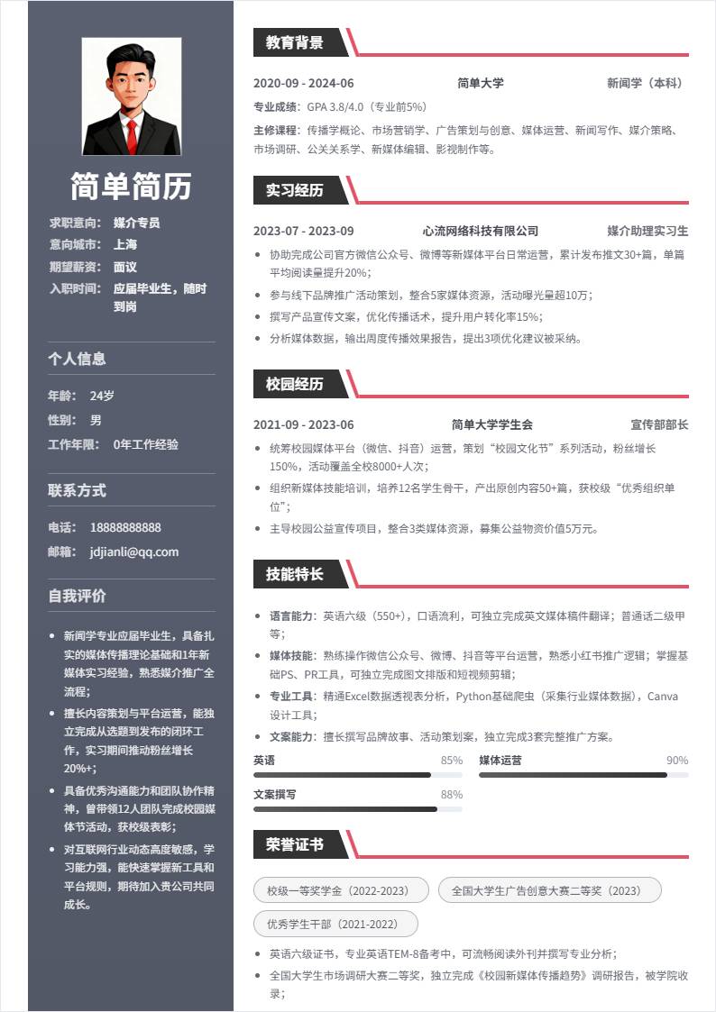 媒介专员 | 校招