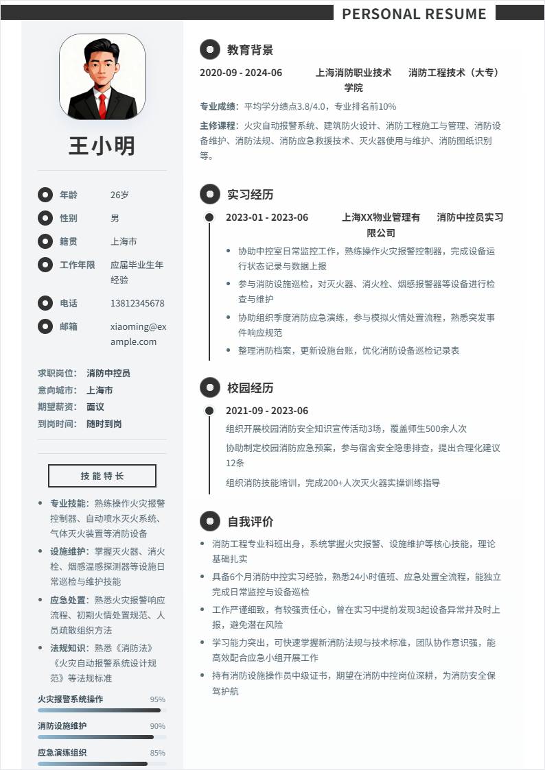 消防中控员 | 校招