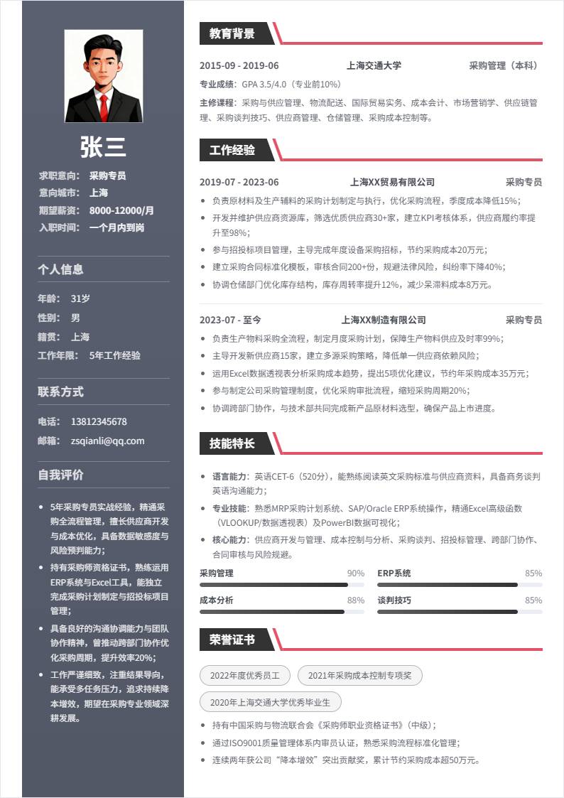 采购专员 | 社招