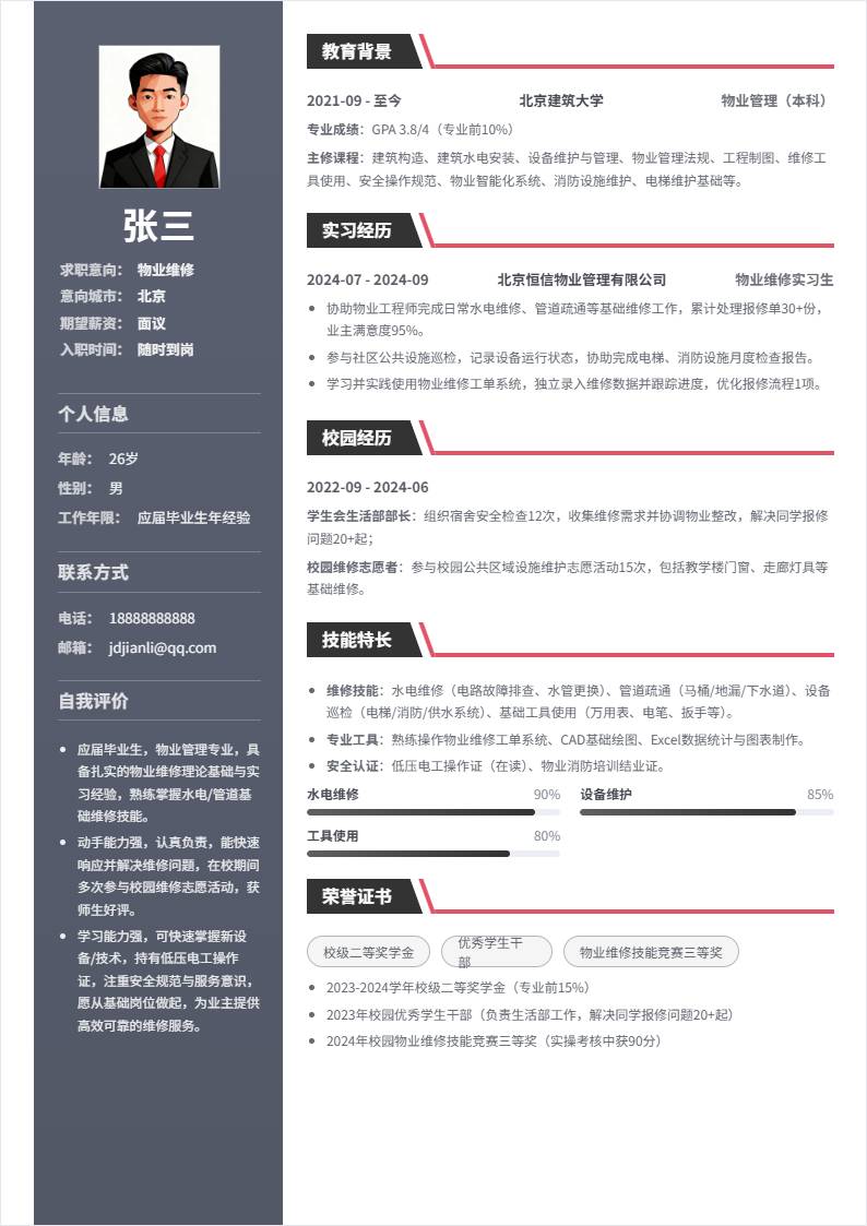 物业维修 | 校招