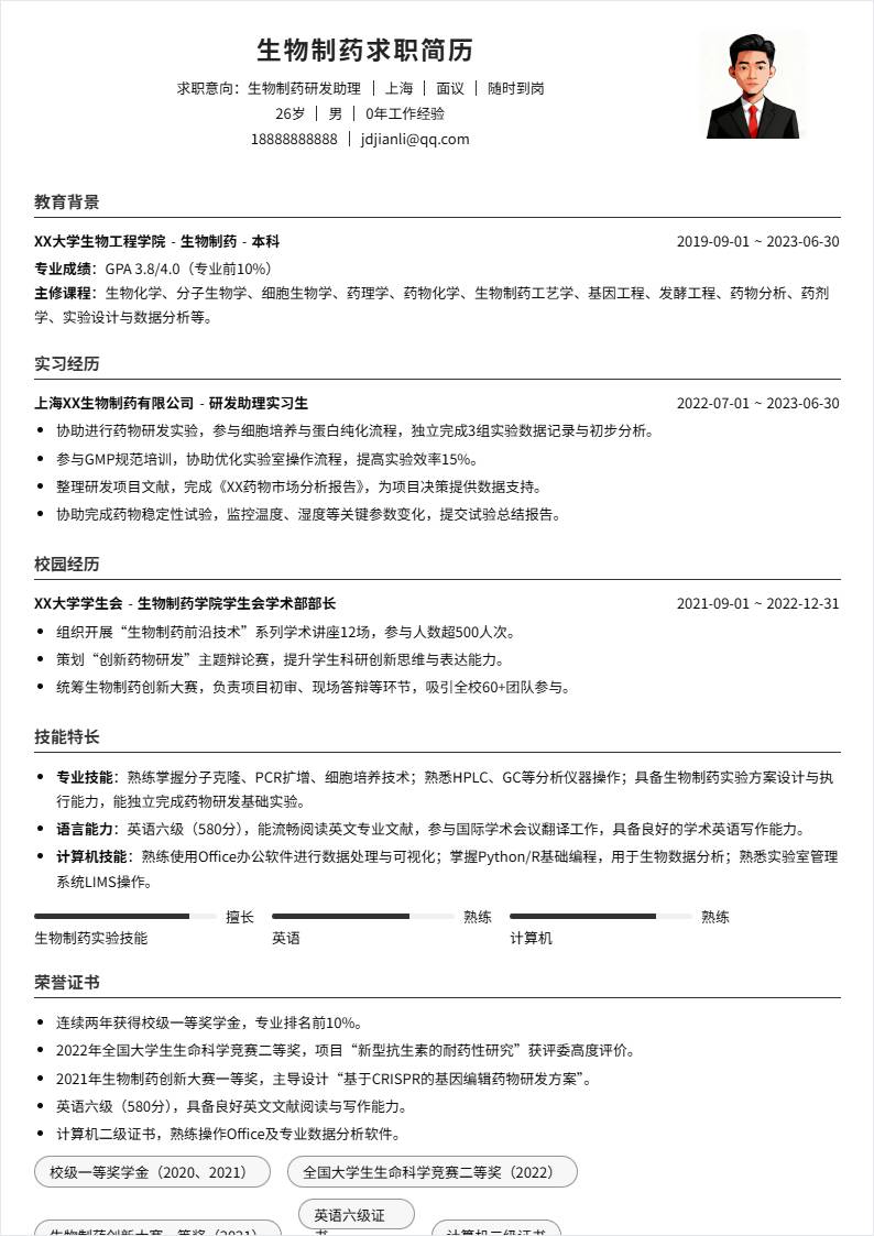 生物制药 | 校招