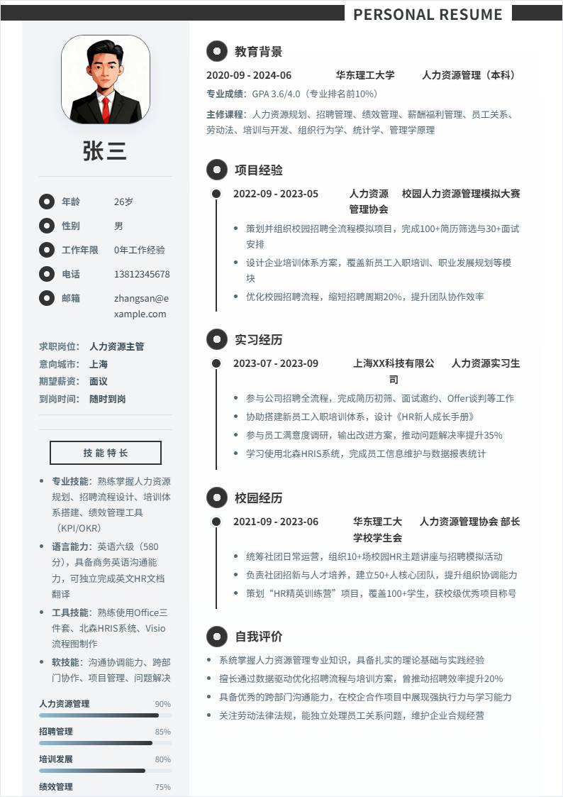 人力资源主管 | 校招