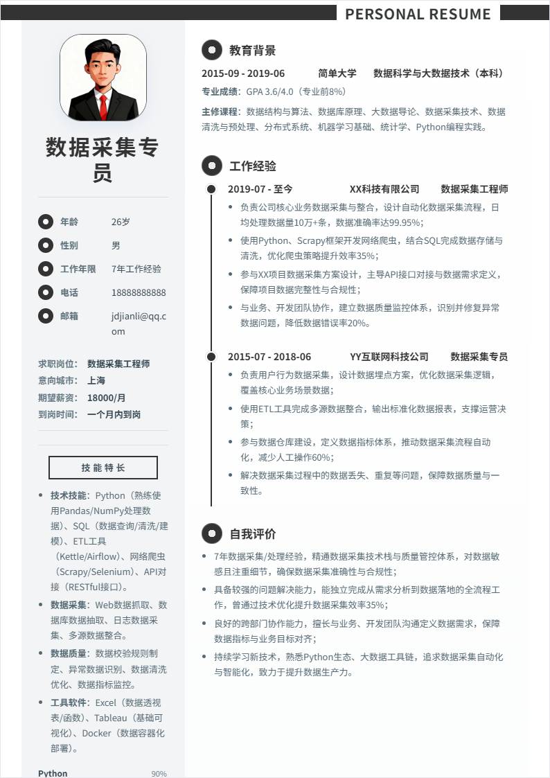 数据采集 | 社招