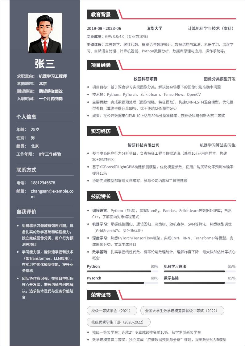 机器学习 | 校招