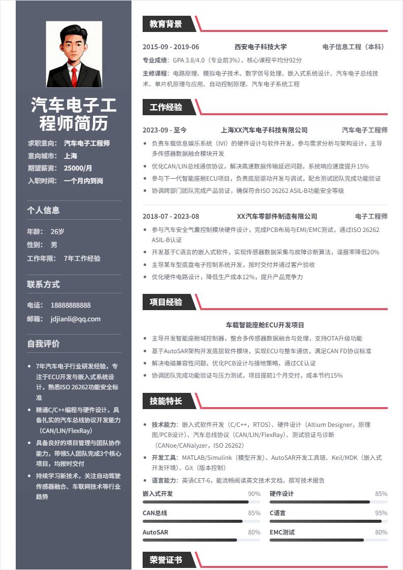 汽车电子工程师 | 社招