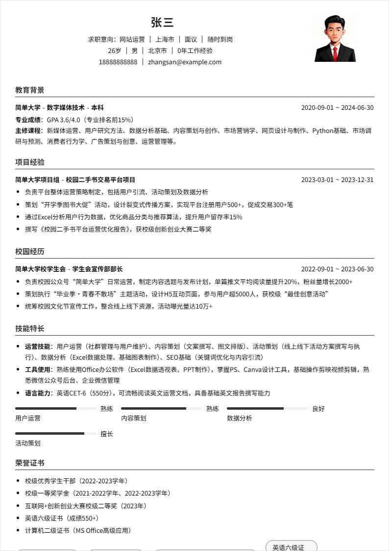 网站运营 | 校招