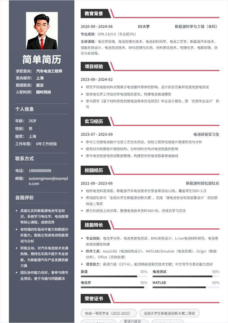 汽车电池工程师 | 校招