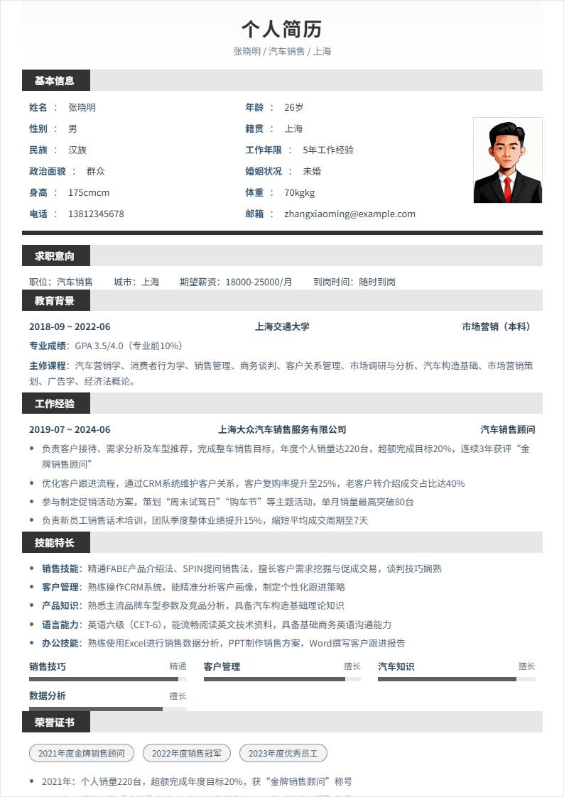 汽车销售 | 社招