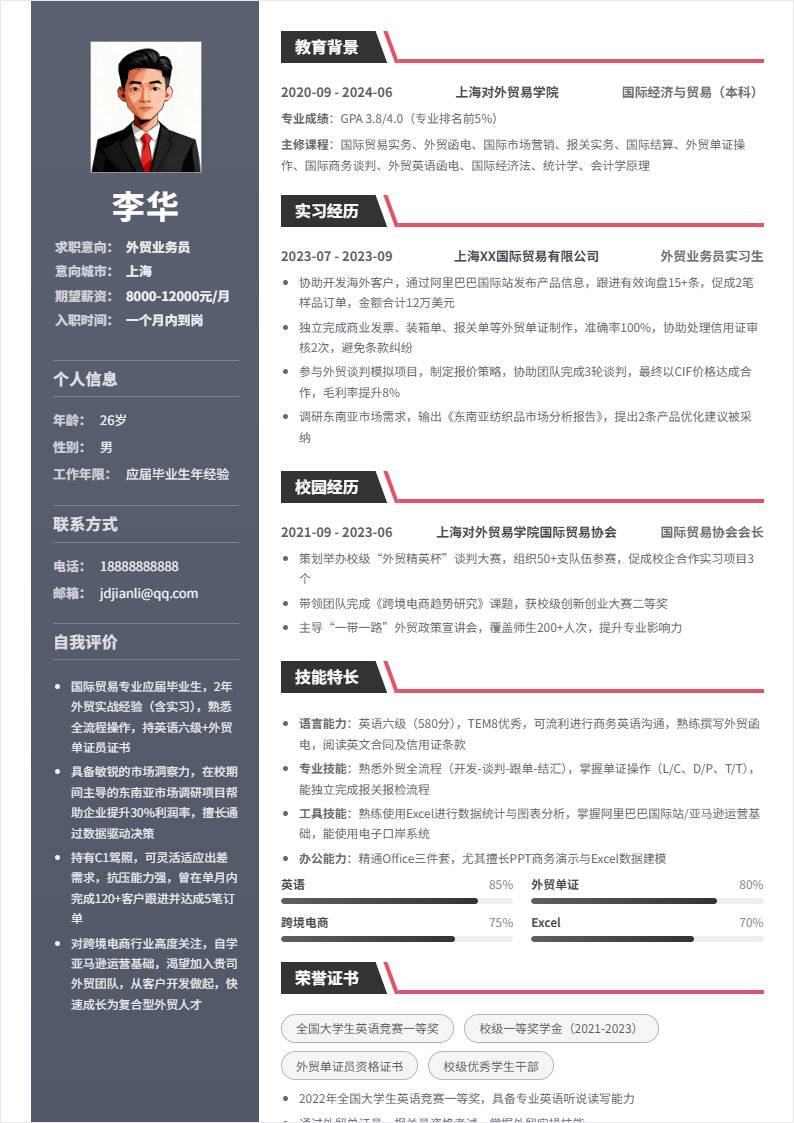 外贸业务员 | 校招