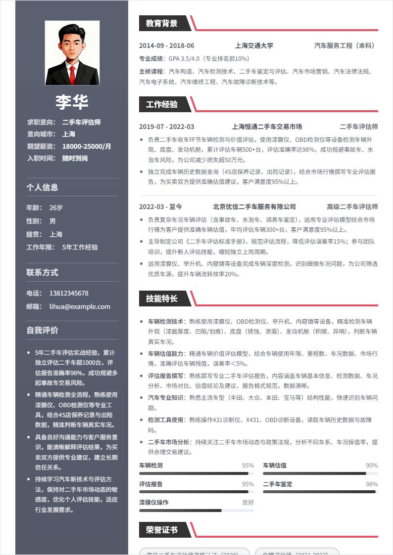 二手车评估师 | 社招