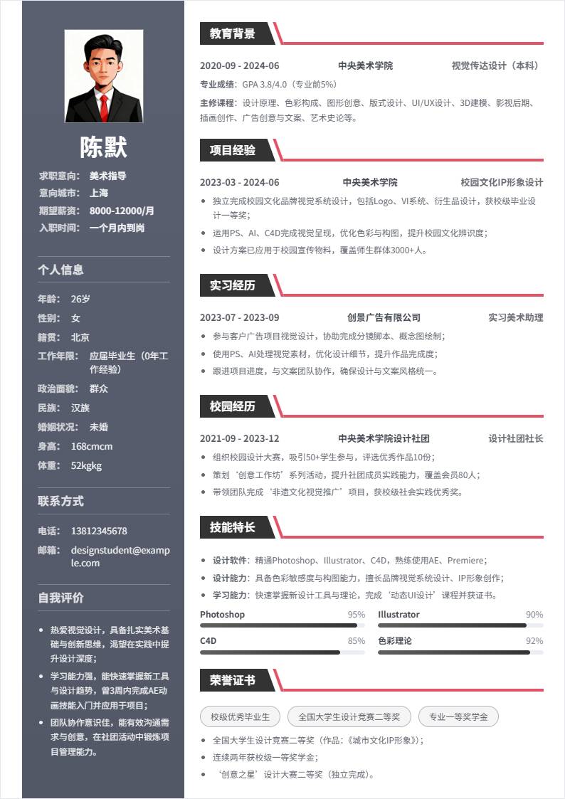 美术指导 | 校招