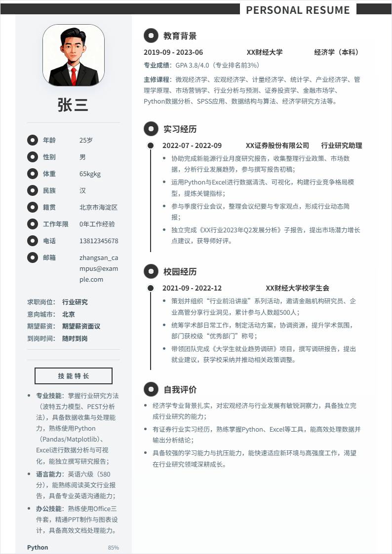 行业研究 | 校招