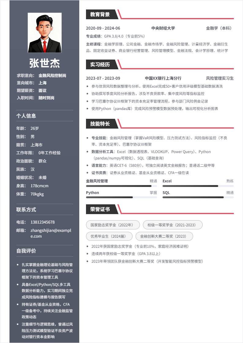 金融风险控制 | 校招