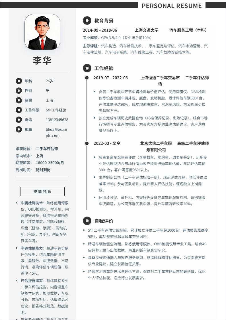 二手车评估师 | 社招