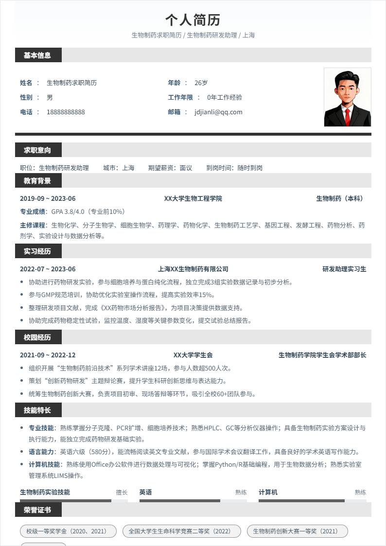 生物制药 | 校招