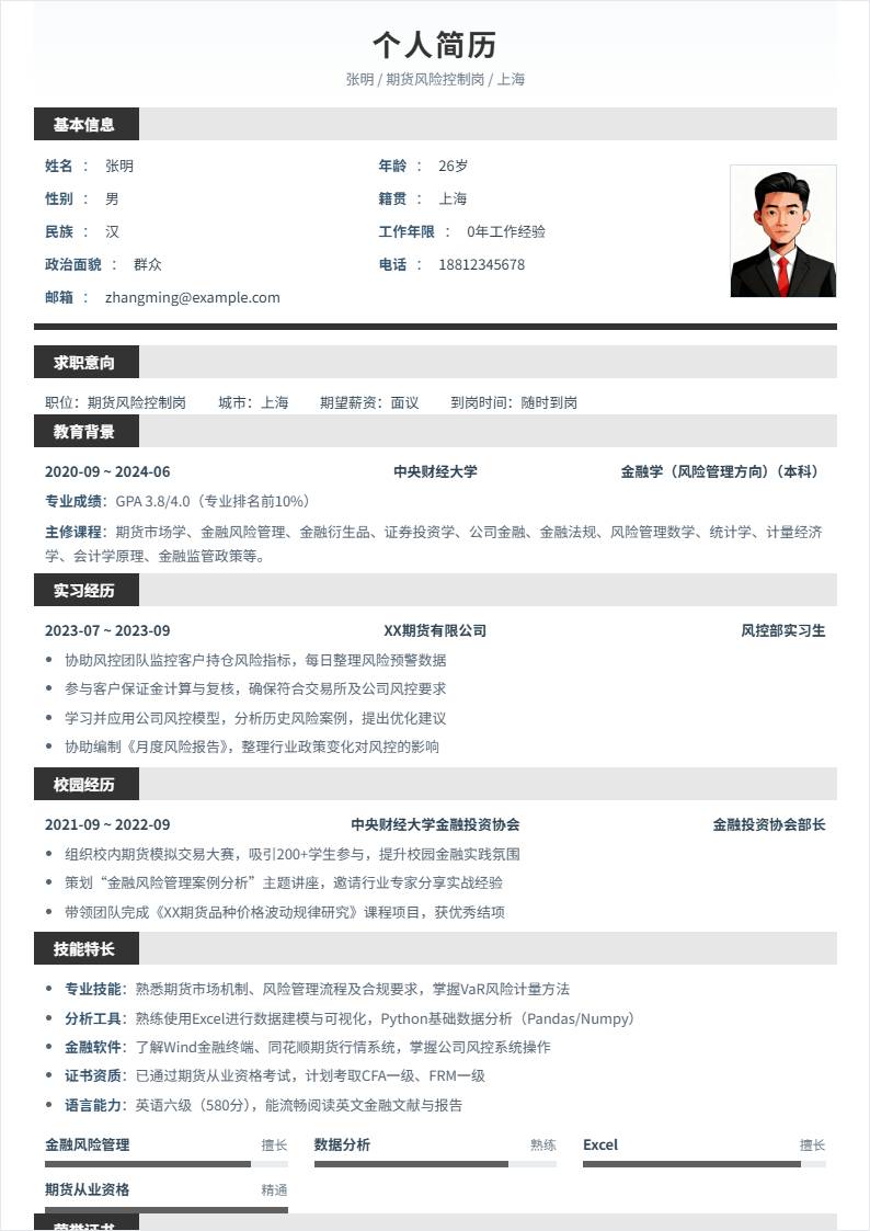 期货风险控制 | 校招