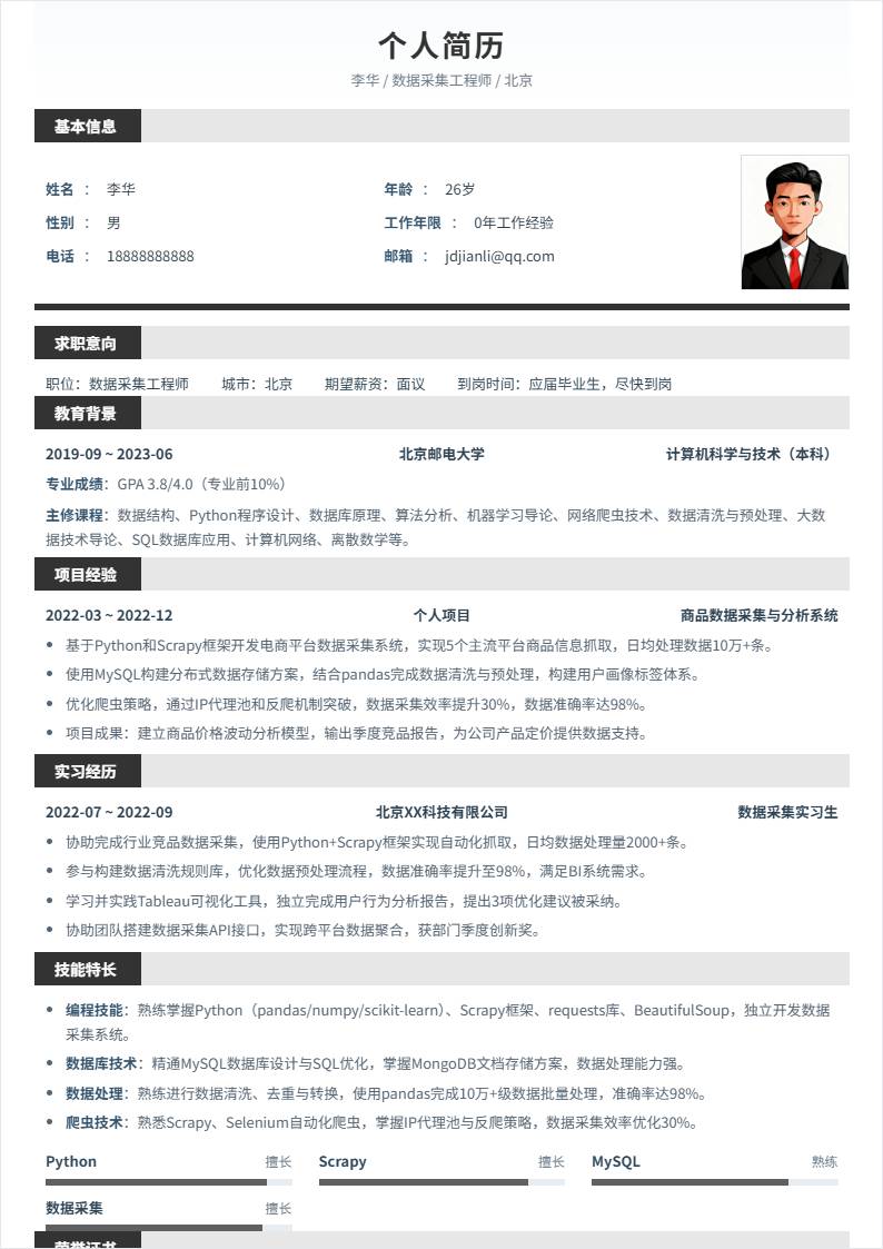 数据采集 | 校招