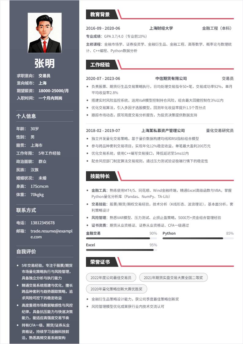 交易员 | 社招