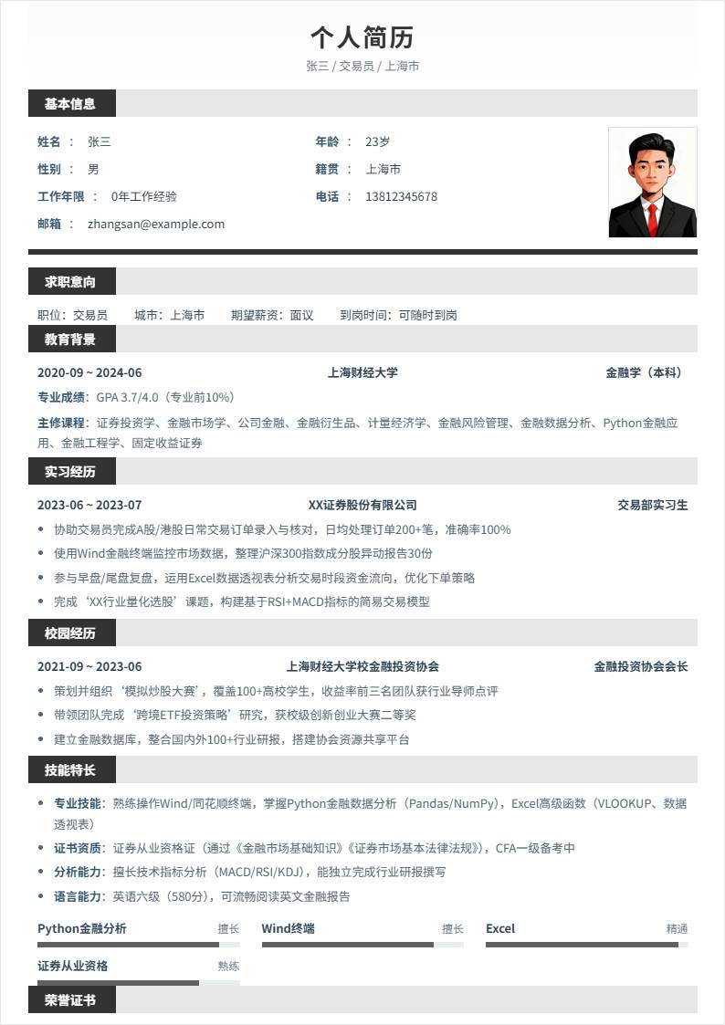 交易员 | 校招