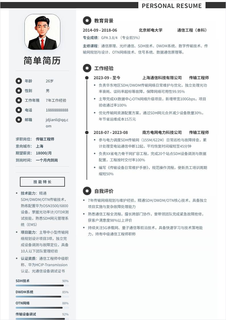 传输工程师 | 社招