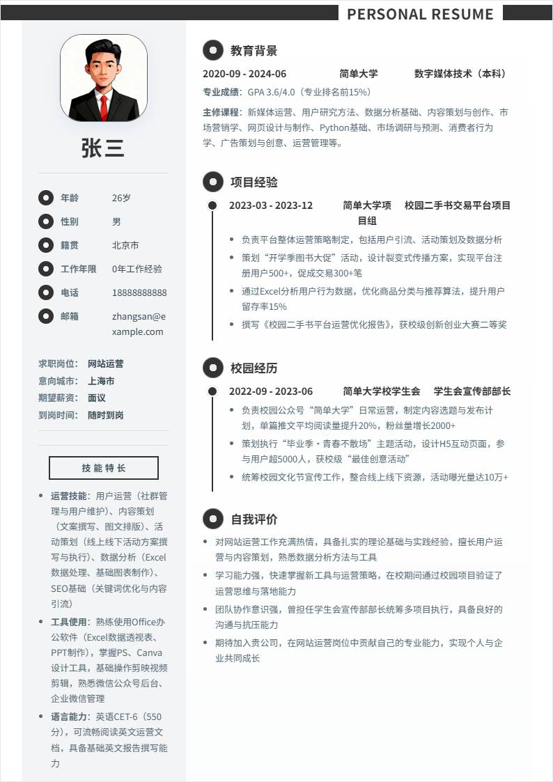 网站运营 | 校招