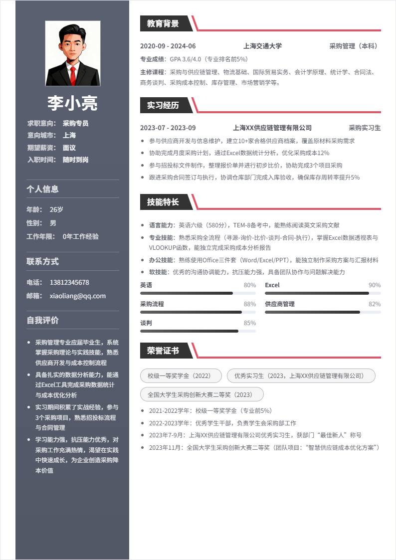 采购专员 | 校招