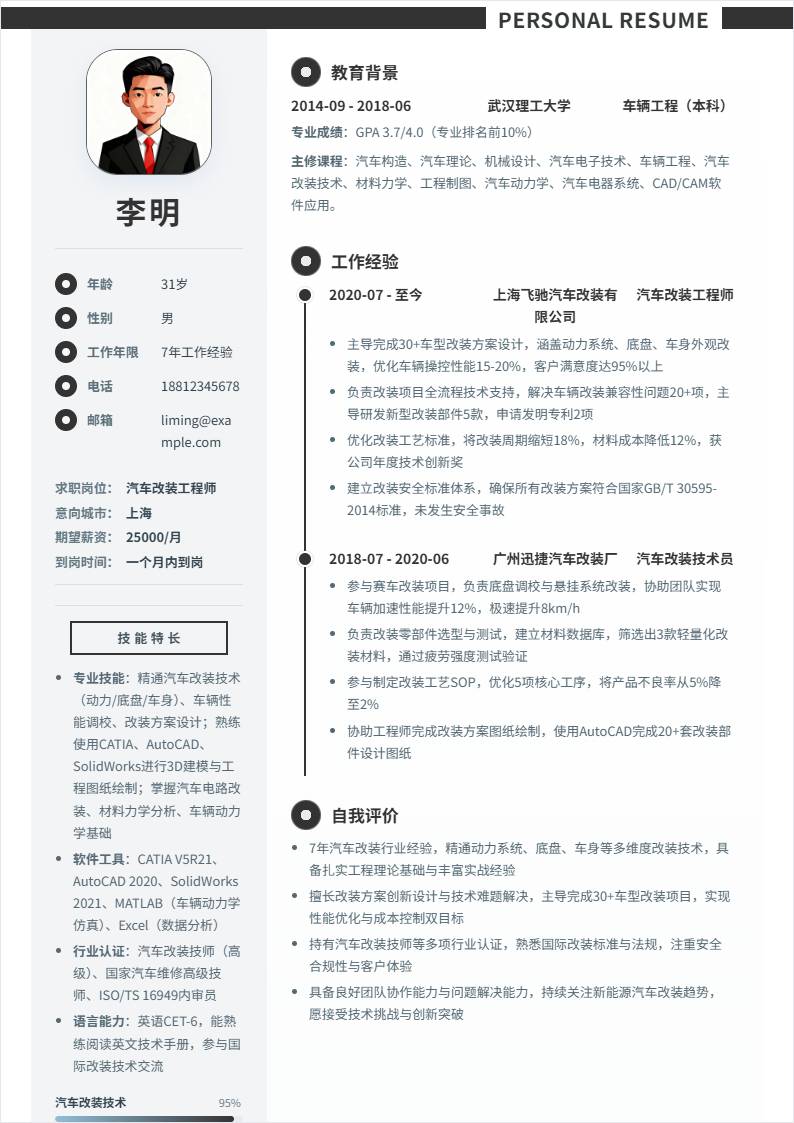 汽车改装工程师 | 社招
