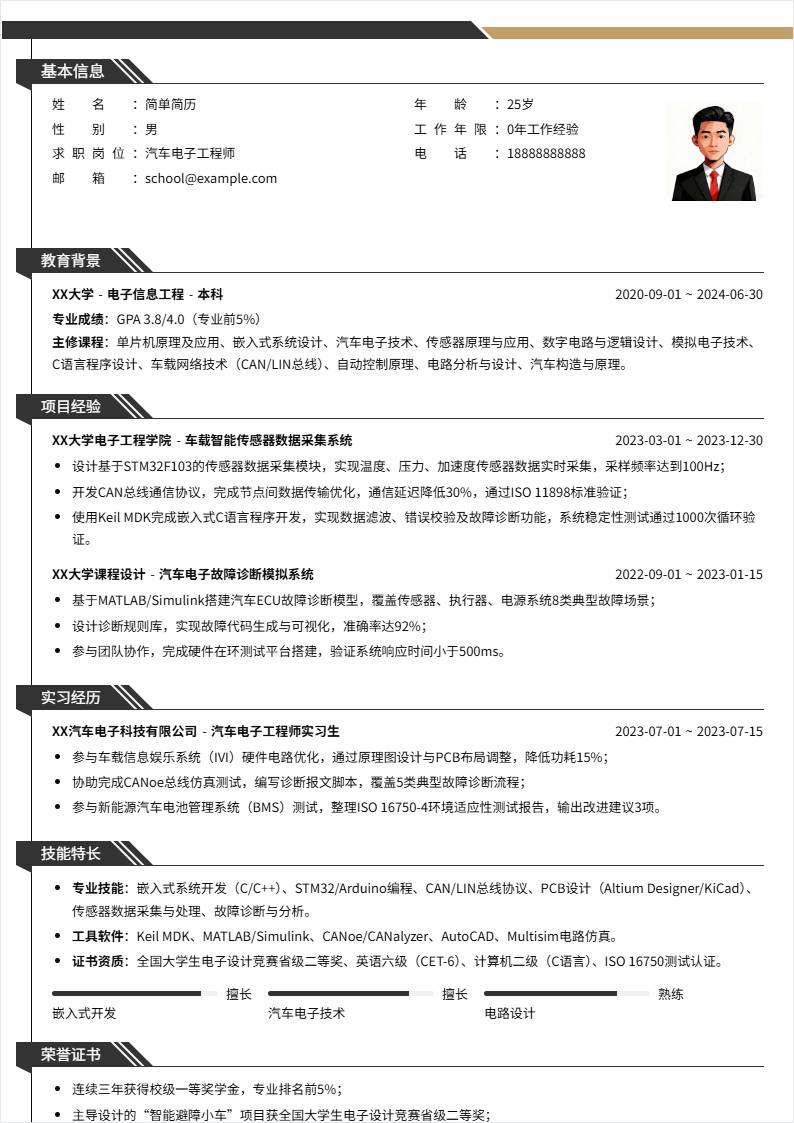 汽车电子工程师 | 校招