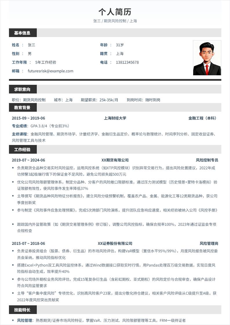 期货风险控制 | 社招