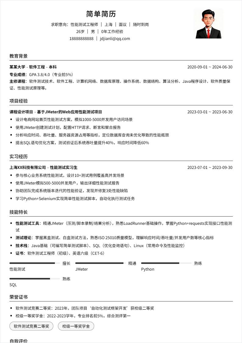 性能测试 | 校招