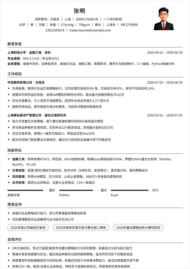 交易员 | 社招