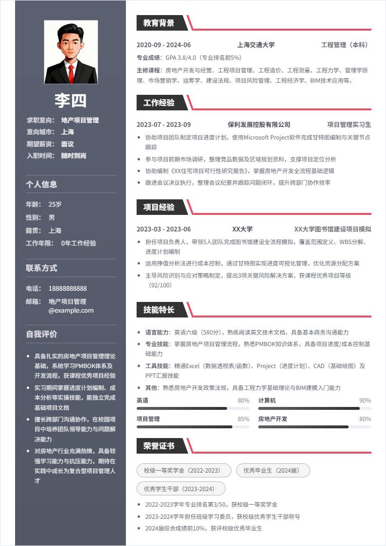 地产项目管理 | 校招