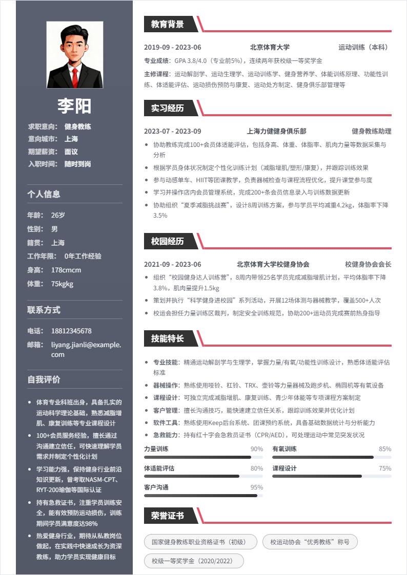 健身教练 | 校招