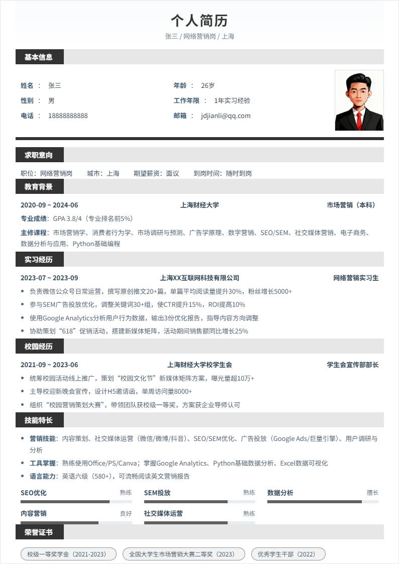 网络营销 | 校招