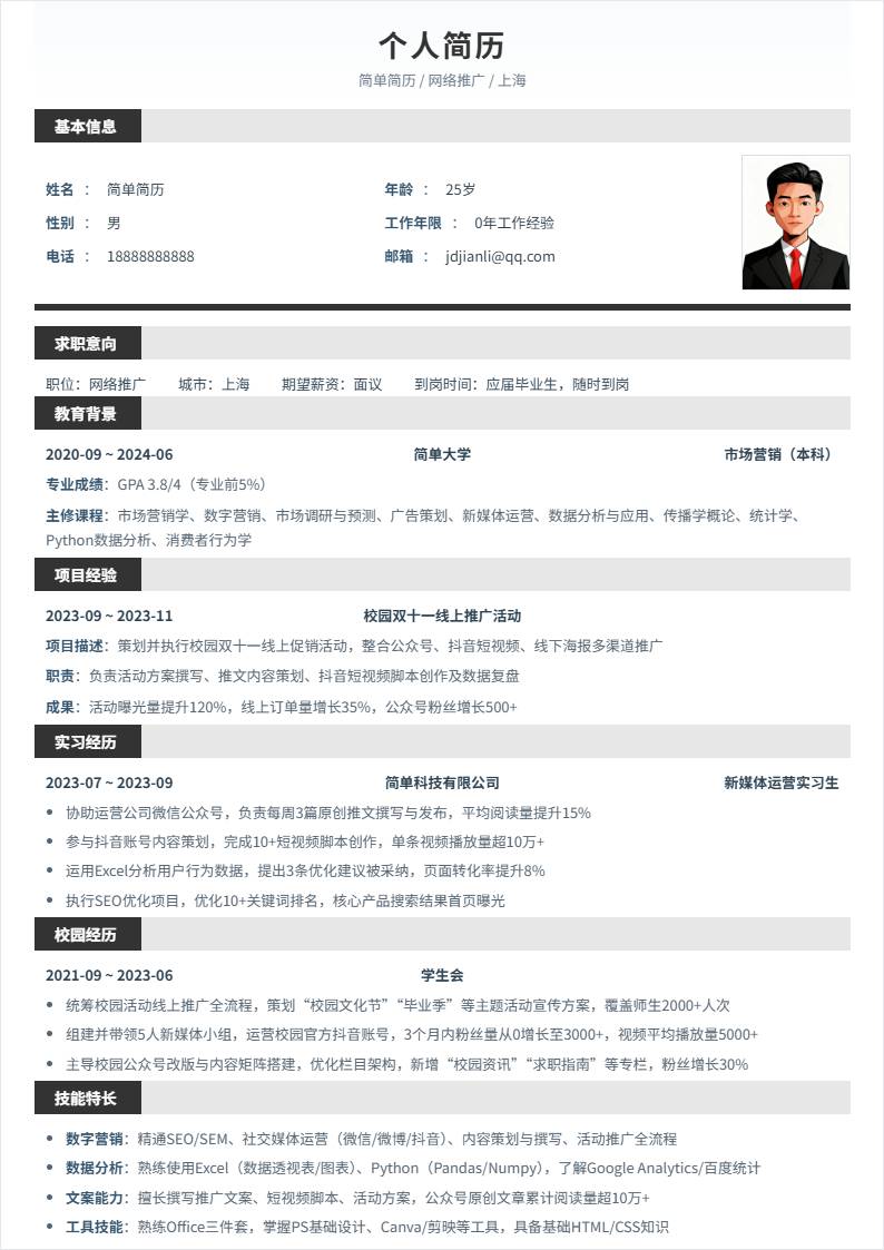 网络推广 | 校招