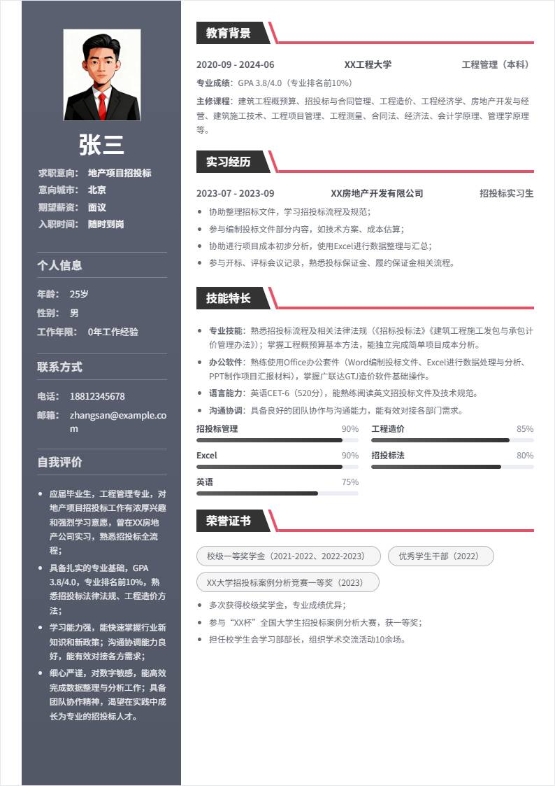 地产项目招投标 | 校招