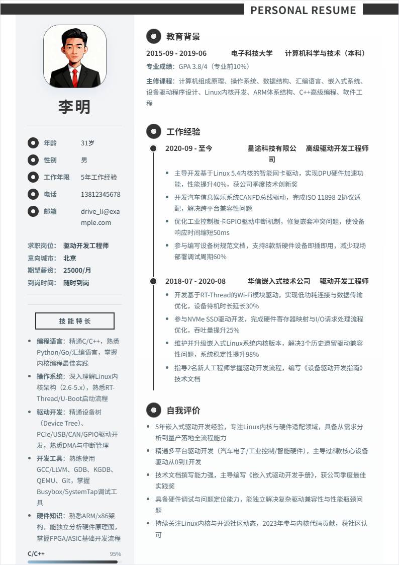 驱动开发 | 社招