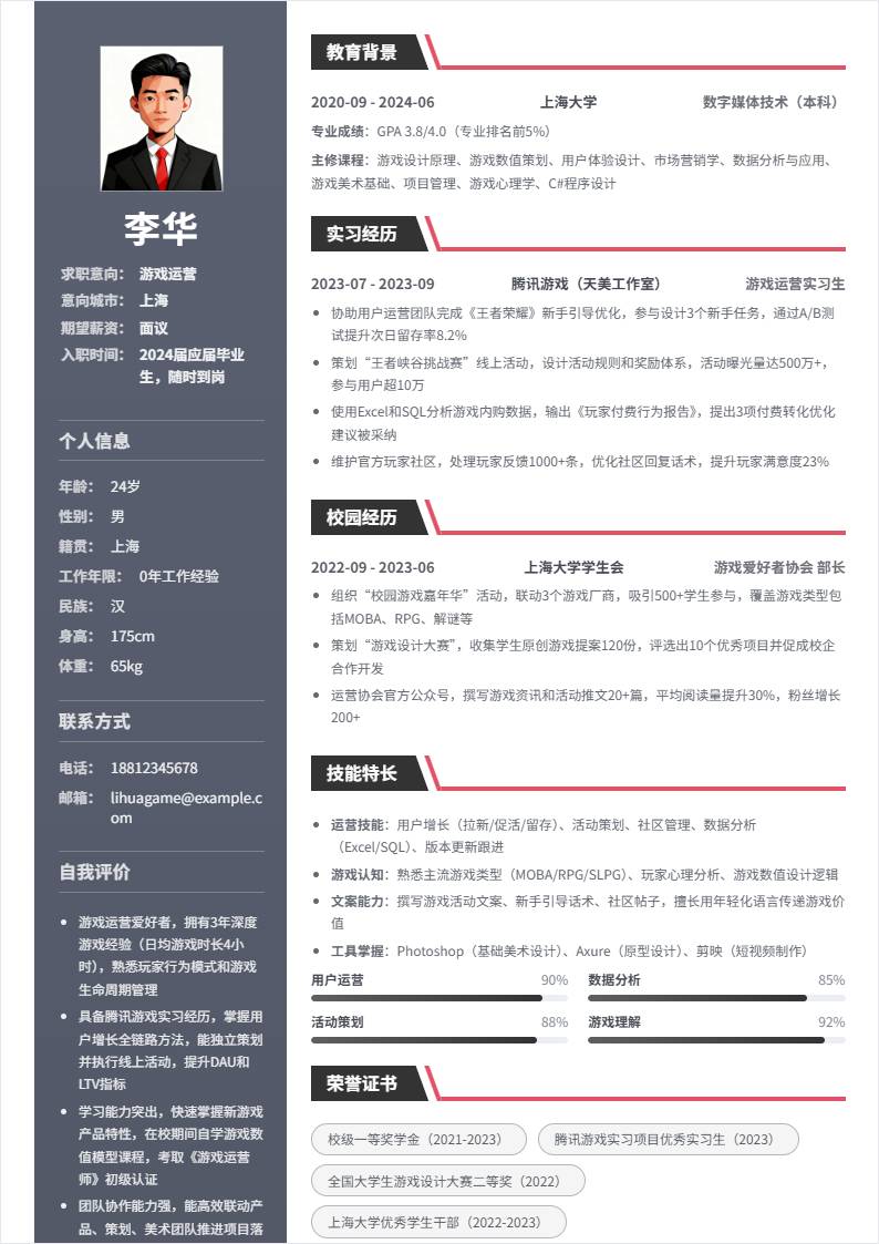 游戏运营 | 校招