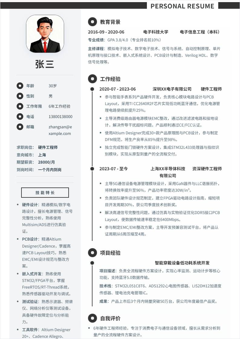 硬件工程师 | 社招