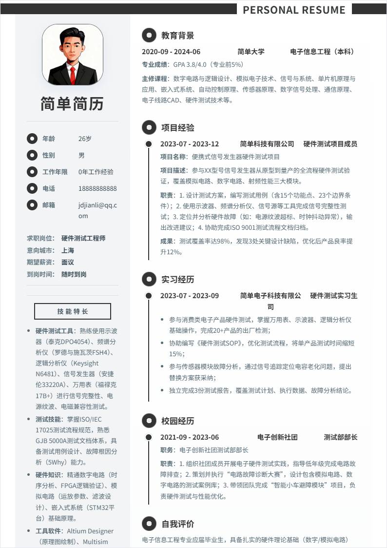 硬件测试 | 校招